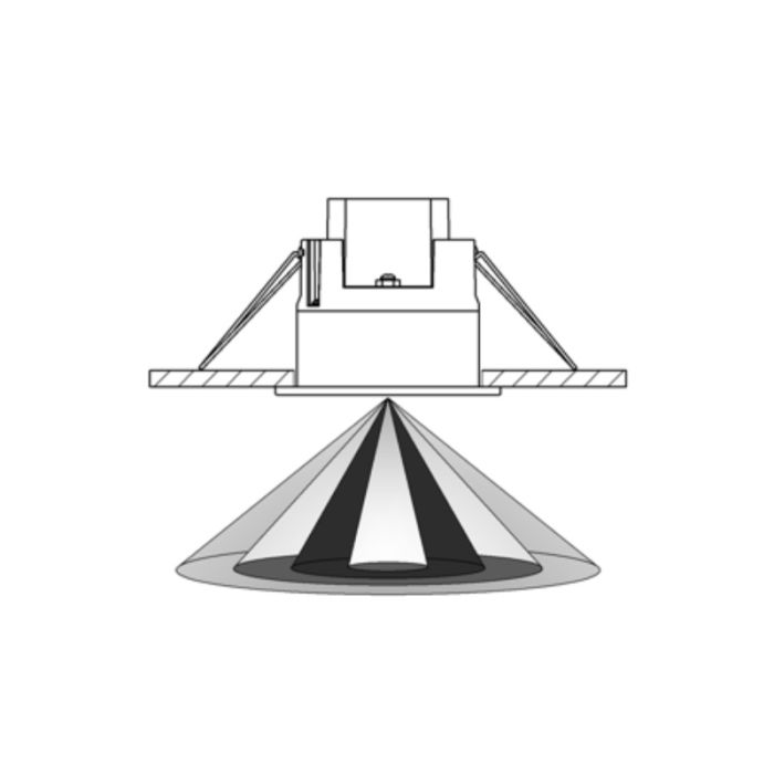 Eingebauter Anwesenheitssensor