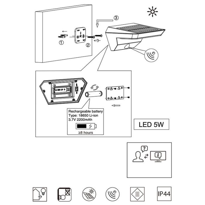 Anthrazit Außen Wandleuchte mit Bewegungsmelder Modern, Sunniva, 5W, 3000K LED, IP44