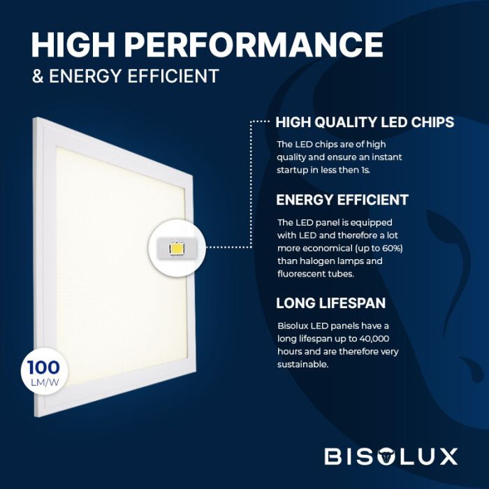Bisolux LED Panel 62x62 - 38W - 3000K - UGR<19 - Side-lit