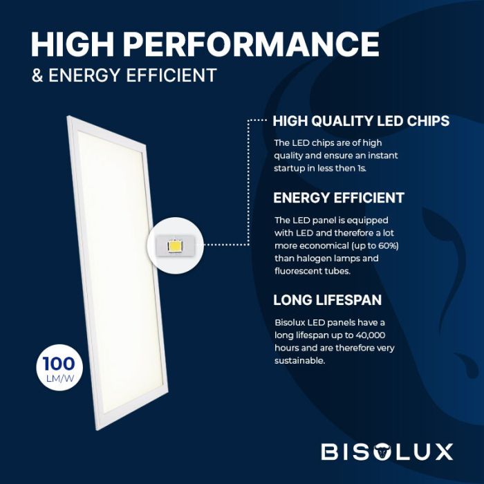 Bisolux LED Panel 120x30 - 38W - 3000K - UGR<19 - Side-lit